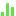 Equalizer